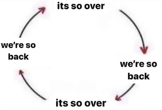 Source: Know Your Meme
