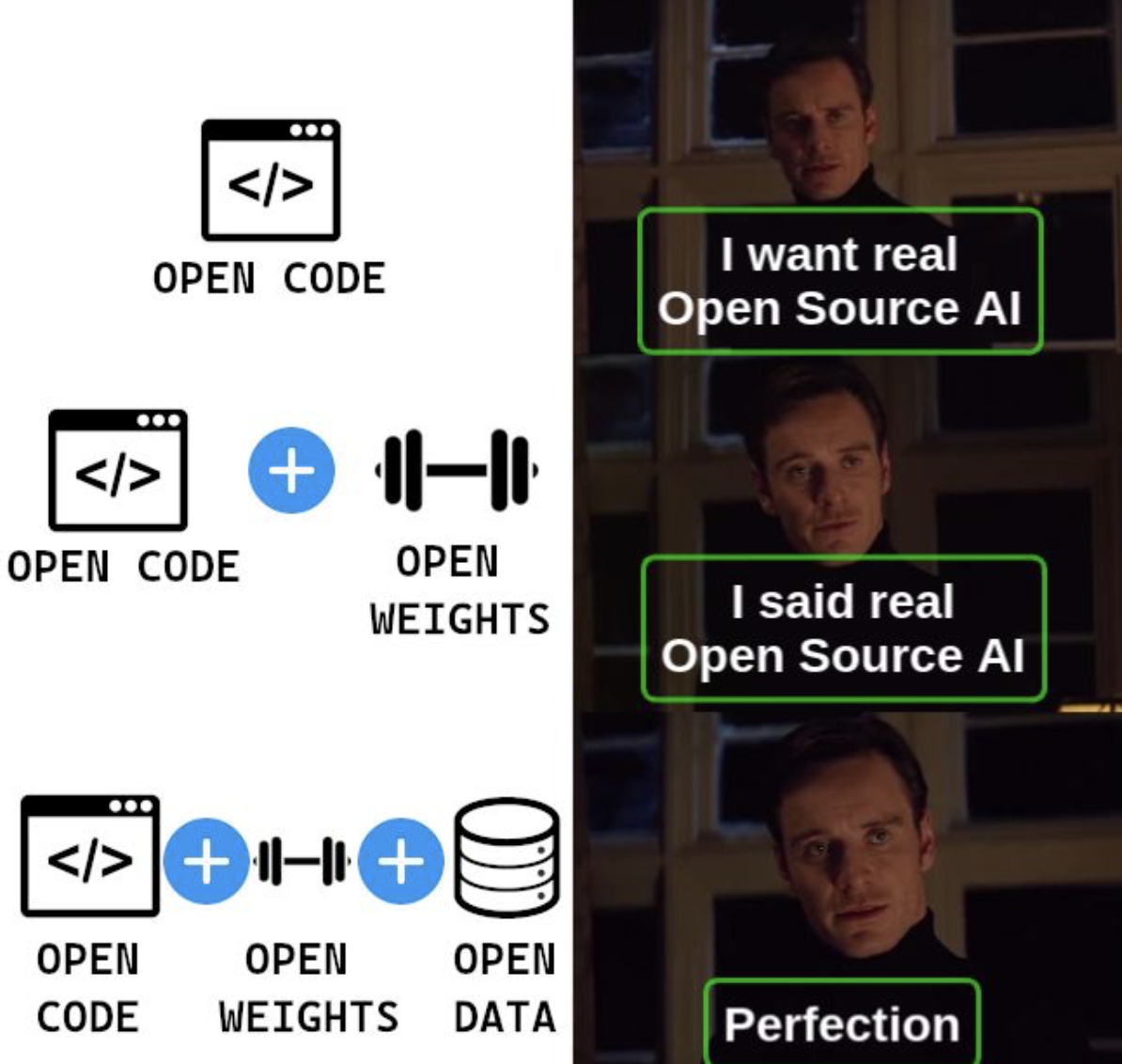 picture taken from https://www.linkedin.com/posts/spotfoss_heres-a-meme-to-illustrate-the-point-activity-7213931437790572548-yW21/