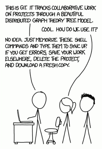 picture taken from this site: https://devrant.com/rants/2329045/git